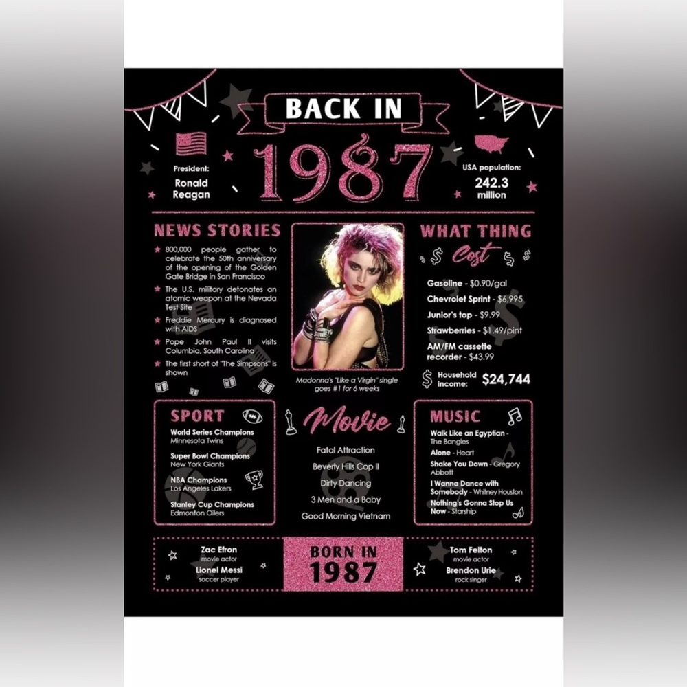 Back in Birthday Card - 37th Birthday Gift for Women or Men - 37th 1987